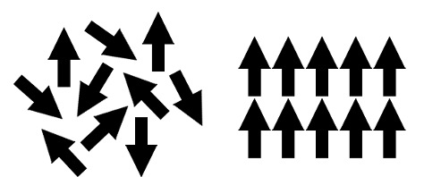 magnetic moments position while misaligned and interatomically parallel
