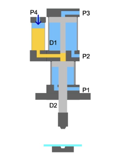 Small advices on transmission solutions use pic3